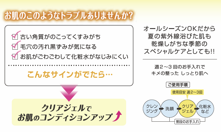 　ナチュラルワークスフェイシャルクリアジェルN