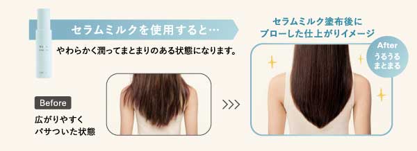HITAセラムミルク成分